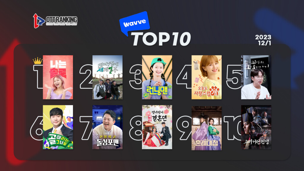 231201웨이브TOP10-1