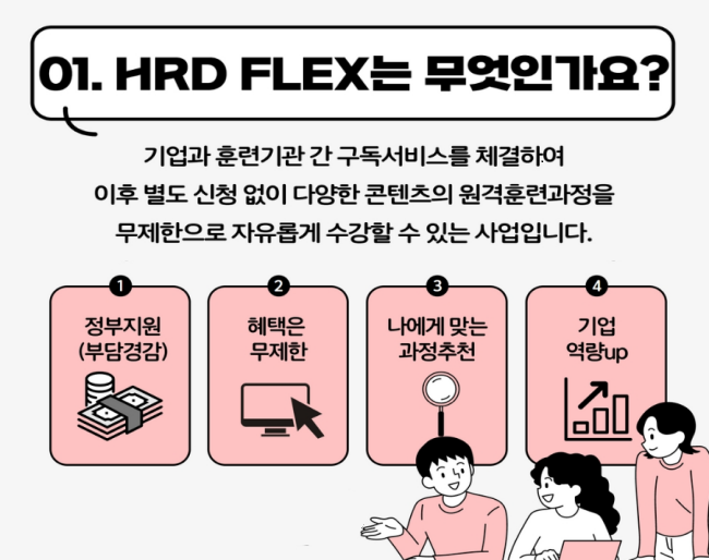 OTT 구독-맞춤 서비스, 직업훈련에도 적용