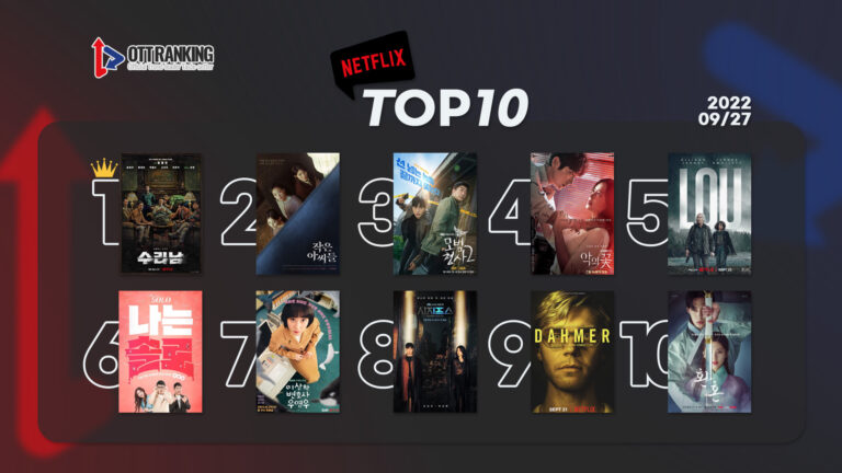 [데일리 OTT 랭킹] 9/27 넷플릭스·웨이브·티빙 TOP10 – 드라마 신작 강세+취향 존중