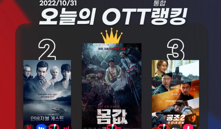 [오늘의 OTT 통합 랭킹] 10월 31일 – 재탄생한 ‘몸값’ 인기