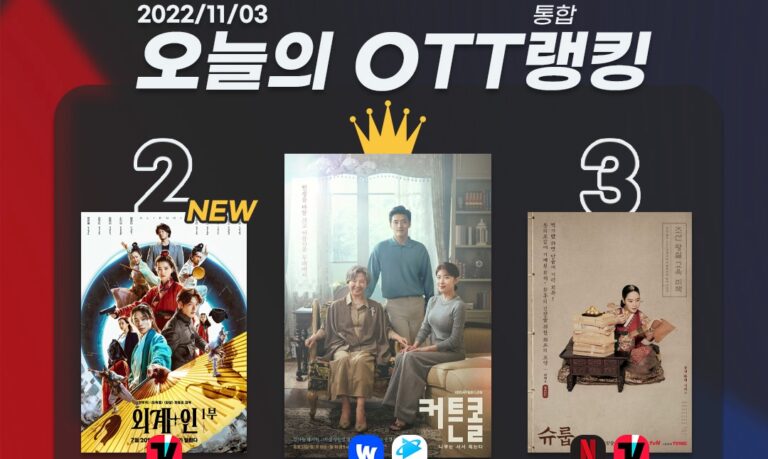 [오늘의 OTT 통합 랭킹] 11월 3일 – 기대치 충족 ‘커튼콜’