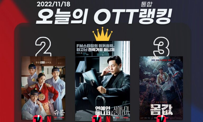 [오늘의 OTT 통합 랭킹] 11월 18일 – 실제와 허구, 모호한 경계의 매력