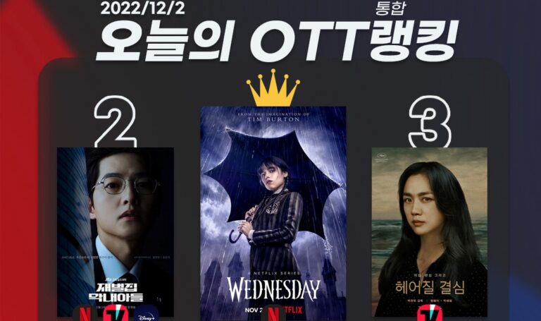 [오늘의 OTT 통합 랭킹] 12월 2일 – 거부불가! 팀 버튼표 다크 판타지