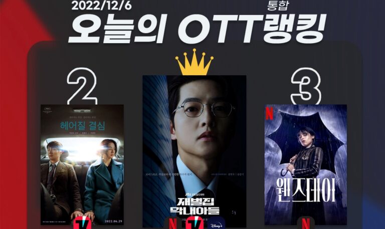 [오늘의 OTT 통합 랭킹] 12월 6일 – 어차피 1위는 송중기