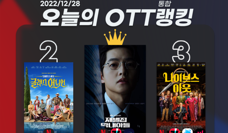 [오늘의 OTT 통합 랭킹] 12월 28일 – 송중기, 왕좌 재탈환