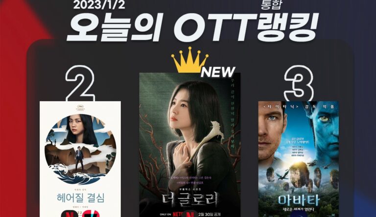 [오늘의 OTT 통합 랭킹] 1월 2일 – 2023년 새해 첫 1위는?