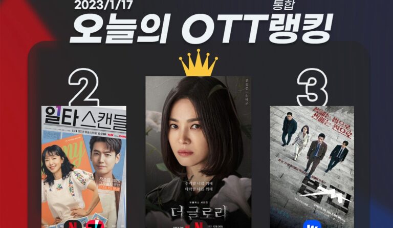 [오늘의 OTT 통합 랭킹] 1월 17일 – 불붙은 신작 경쟁