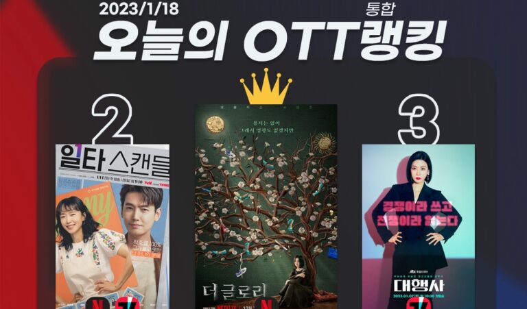 [오늘의 OTT 통합 랭킹] 1월 18일 – ‘더 글로리’ 흥행ing