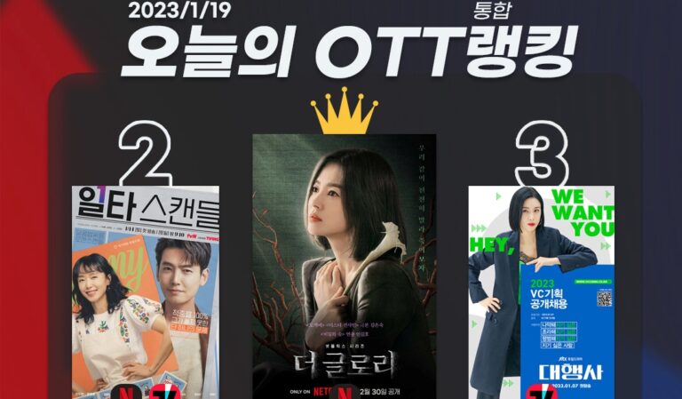 [오늘의 OTT 통합 랭킹] 1월 19일 – 주말극 순위 전쟁