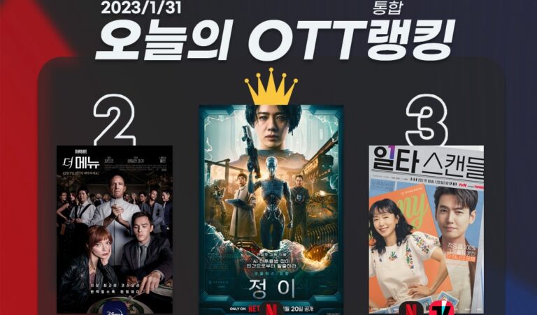 [오늘의 OTT 통합 랭킹] 1월 31일 – ‘정이’ 흥행ing→주말극 격돌