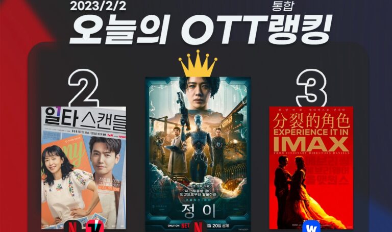 [오늘의 OTT 통합 랭킹] 2월 2일 – TV 주말극-OTT 오리지널 강세