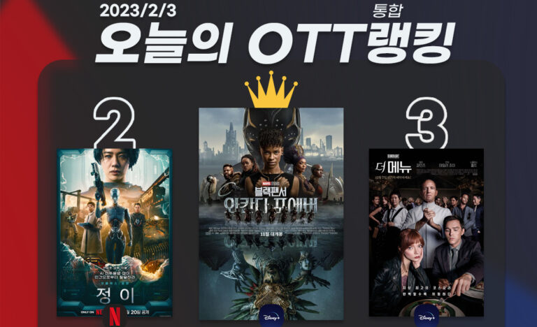 [오늘의 OTT 통합 랭킹] 2월 3일 – 새로운 왕좌의 주인은?