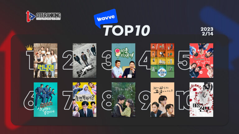 [데일리 OTT 랭킹] 2/14 웨이브·티빙·넷플 TOP10 – 월요병엔 예능이지!