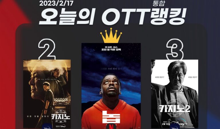 [오늘의 OTT 통합 랭킹] 2월 17일 – 역시 최민식! ‘카지노’ 반등