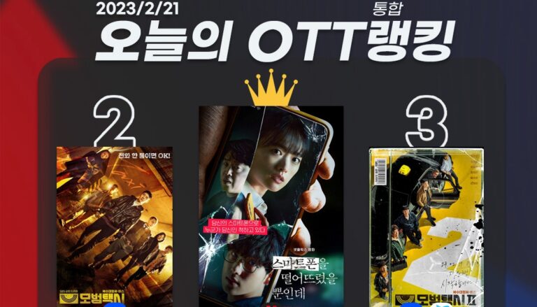 [오늘의 OTT 통합 랭킹] 2월 21일 – 흥행 키워드 ‘공감대’