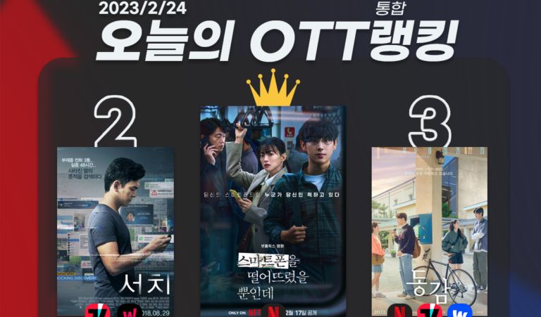 [오늘의 OTT 통합 랭킹] 2월 24일 – 영화의 부활