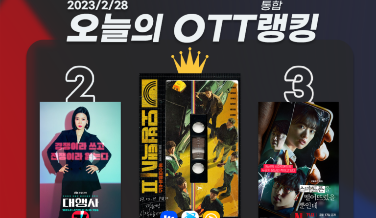 [오늘의 OTT 통합 랭킹] 2월 28일 – 천하무적 ‘모범택시2’