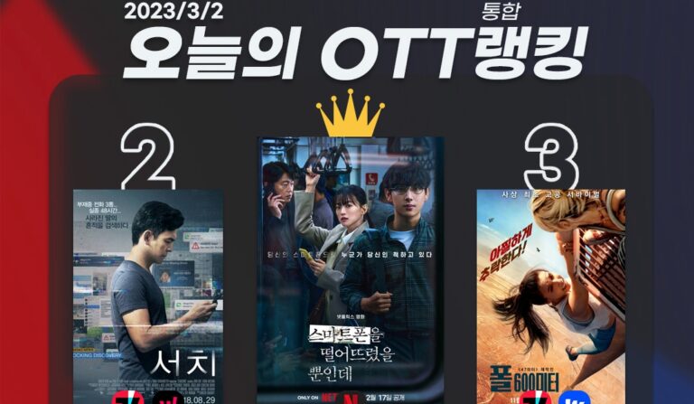 [오늘의 OTT 통합 랭킹] 3월 2일 – 쫄리는 맛! 스릴러 강세