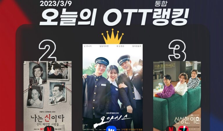 [오늘의 OTT 통합 랭킹] 3월 9일 –  ‘오아시스’ 청춘 시대극 통했다