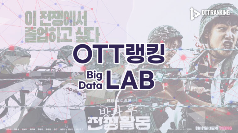 나 뭐 돼! K-웹툰 전성시대 [빅데이터 LAB]