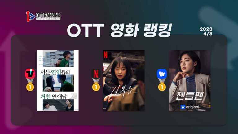 [OTT 영화 랭킹] 4/3 넷플·티빙·웨이브 – 전도연 ‘길복순’ 흥행 시작