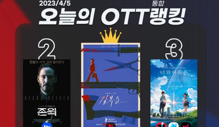 [오늘의 OTT 통합 랭킹] 4월 5일 – ‘길복순’ 글로벌 1위