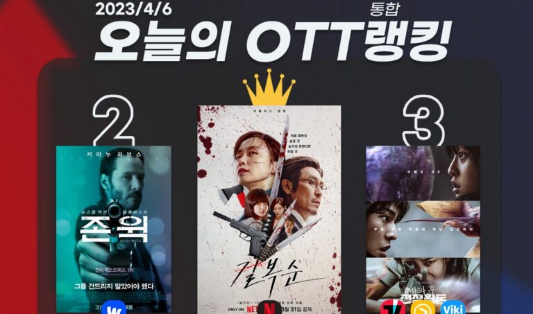 [오늘의 OTT 통합 랭킹] 4월 6일 – 혹평에도 ‘길복순’