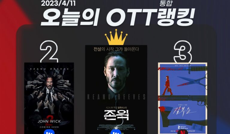 [오늘의 OTT 통합 랭킹] 4월 11일 – ‘존 윅’ 전설의 기운