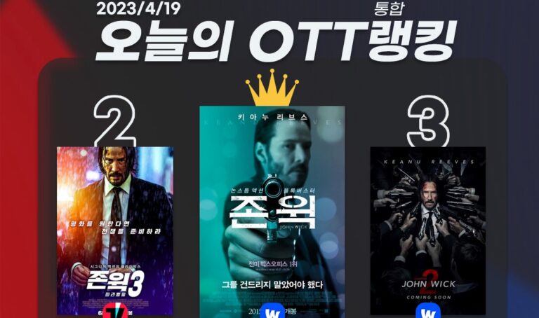 [오늘의 OTT 통합 랭킹] 4월 19일 – 드라마 女風