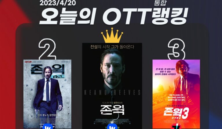 [오늘의 OTT 통합 랭킹] 4월 20일 – ‘존 윅’ 강력하다