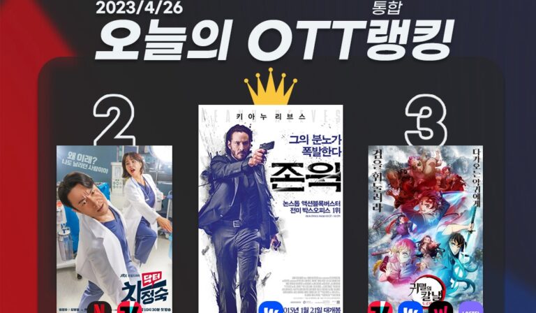 [오늘의 OTT 통합 랭킹] 4월 26일 – ‘닥터 차정숙’ 웃음+공감 통했다