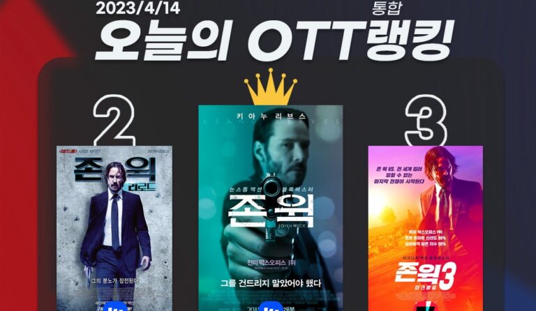 [오늘의 OTT 통합 랭킹] 4월 14일 – ‘존 윅’ OTT도 평정