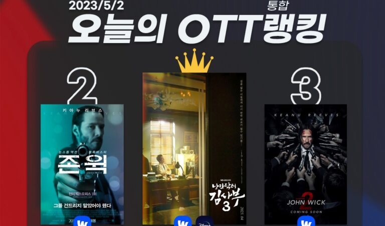 [오늘의 OTT 통합 랭킹] 5월 2일 – ‘돌담즈’ 파워