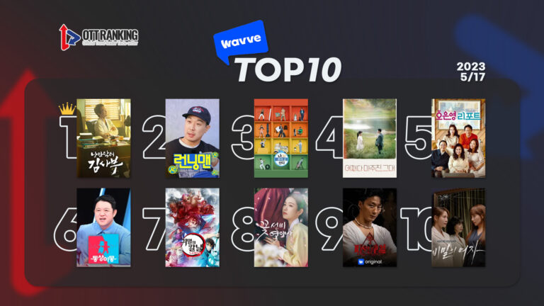 [데일리 OTT 랭킹] 5/17 웨이브·티빙·넷플 TOP10 – 김사부의 흥행 질주