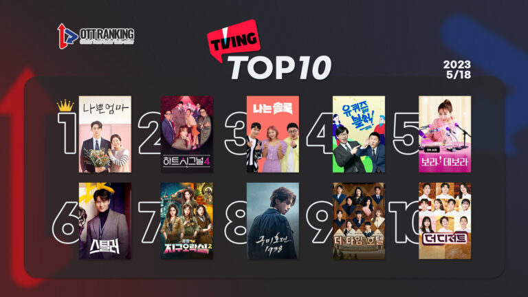 [데일리 OTT 랭킹] 5/18 티빙·웨이브·넷플 TOP10 – 드라마 천하 속 예능의 존재감