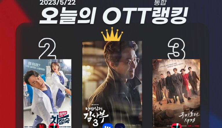 [오늘의 OTT 통합 랭킹] 5월 22일 – 주말극+시즌제 강세