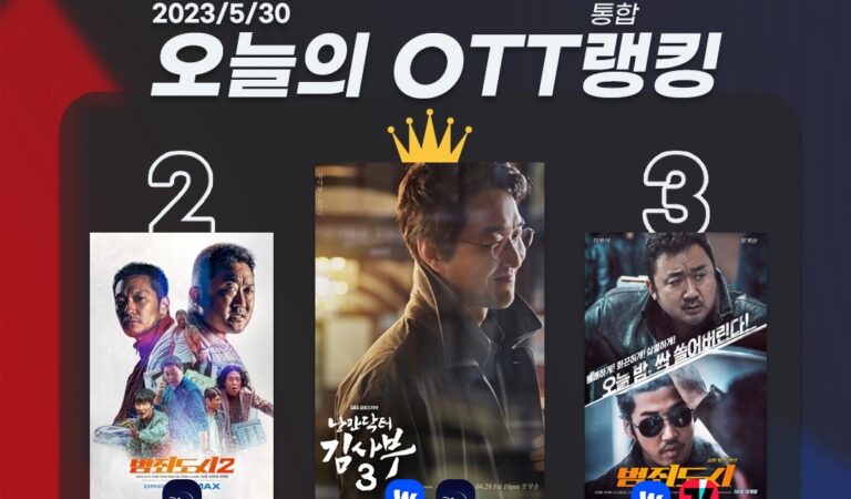 [오늘의 OTT 통합 랭킹] 5월 30일 – 낭만은 주먹보다 강했다