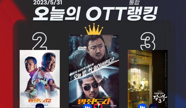 [오늘의 OTT 통합 랭킹] 5월 31일 – 마동석의 한방