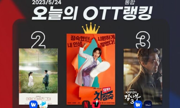 [오늘의 OTT 통합 랭킹] 5월 24일 – ‘닥터 차정숙’ 드디어 정상