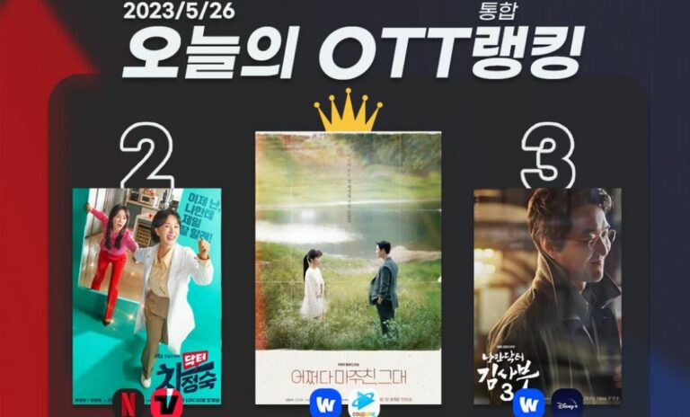 [오늘의 OTT 통합 랭킹] 5월 26일 – ‘시간 순삭’ 콘텐츠 풍년