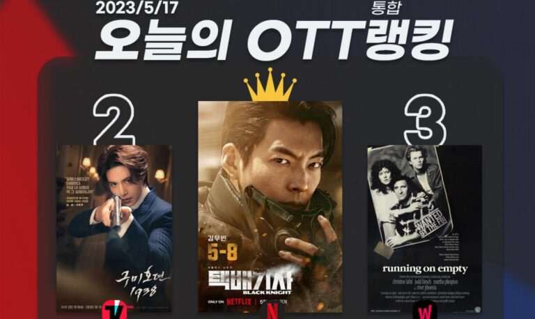 [오늘의 OTT 통합 랭킹] 5월 17일 – 김우빈의 ‘택배기사’ 글로벌 1위