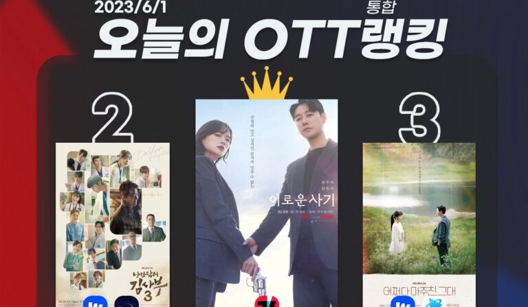 [오늘의 OTT 통합 랭킹] 6월 1일 – 김동욱의 시간