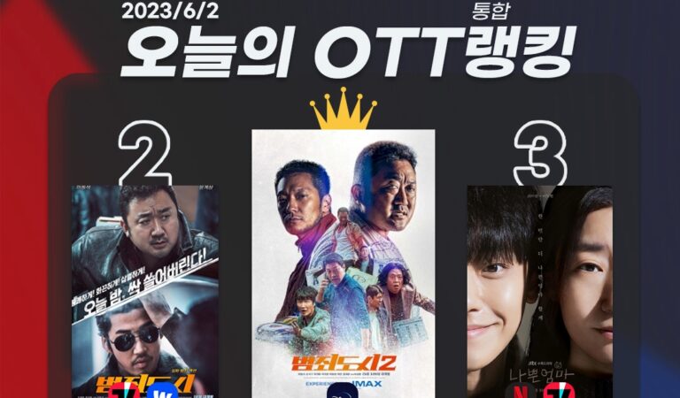 [오늘의 OTT 통합 랭킹] 6월 2일 – 마동석 차트 싹쓸이