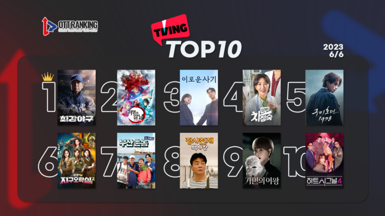 [데일리 OTT 랭킹] 6/6 티빙·웨이브·넷플 TOP10 – 예능의 존재감