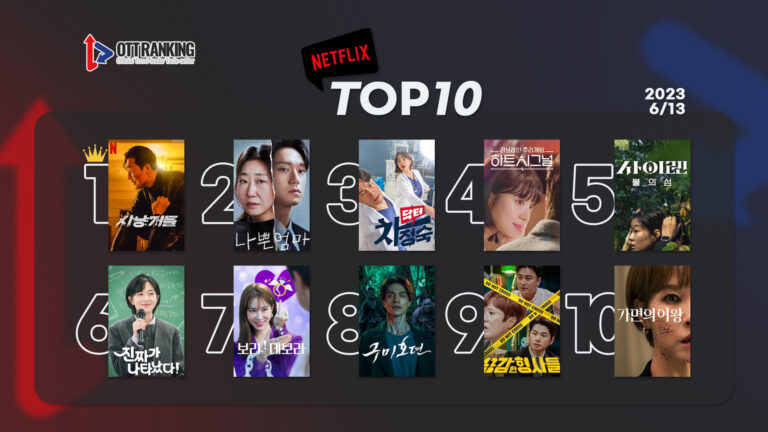 [데일리 OTT 랭킹] 6/13 넷플·웨이브·티빙 TOP10 – 뜨거운 브로맨스