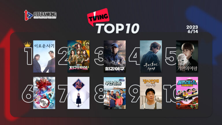 [데일리 OTT 랭킹] 6/14 티빙·넷플·웨이브 TOP10 – 드라마 강세 속 빛나는 예능