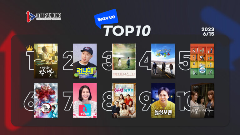 [데일리 OTT 랭킹] 6/15 웨이브·티빙·넷플 TOP10 – 다양한 콘텐츠의 향연