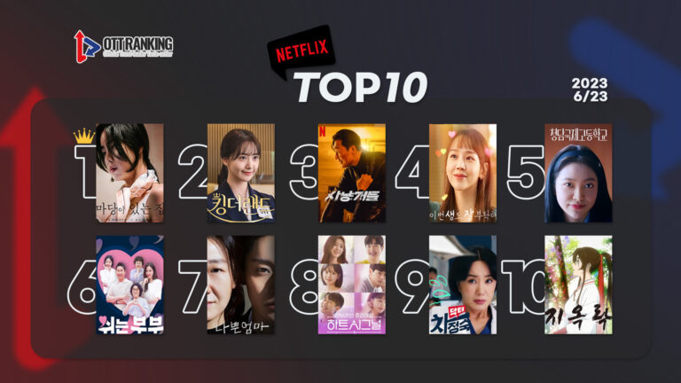 [데일리 OTT 랭킹] 6/23 넷플·티빙·웨이브 TOP10 – 김태희X임지연의 숨 막히는 서스펜스