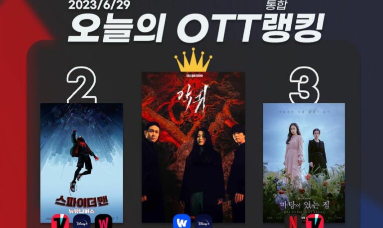 [오늘의 OTT 통합 랭킹] 6월 29일 – 드라마 풍년