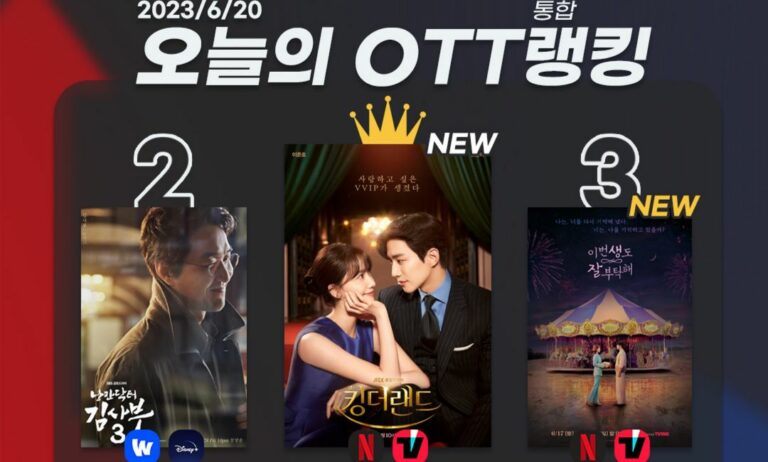 [오늘의 OTT 통합 랭킹] 6월 20일 – 핑크빛 설렘